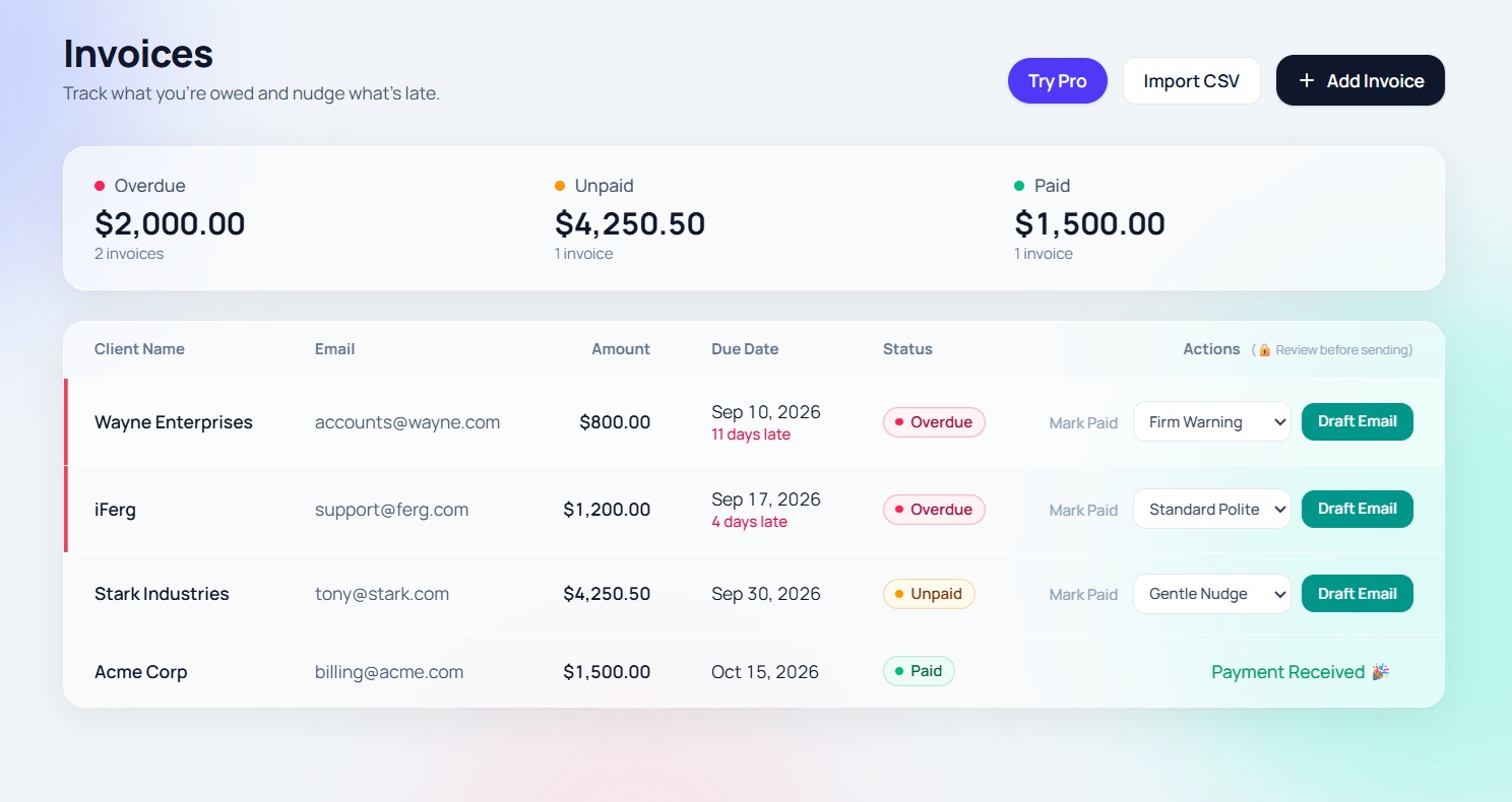 Polite Invoice Chaser Dashboard Preview